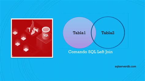 Sql Left Join Resultados De Tabla Izquierda Sqlserverdb