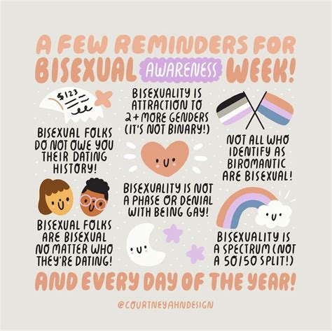 The Trevor Project On Twitter Happy BiWeek Art And Friendly