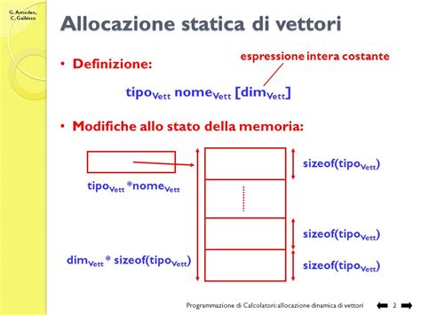 Programmazione Di Calcolatori Ppt Scaricare