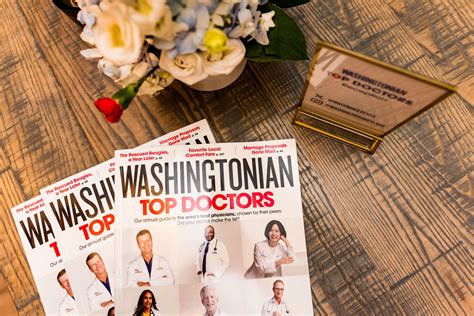 Washingtonian Top Doctors 2024 List Rici Demetra