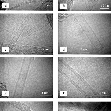 Hrem Images Of The Carbon Nanotubes Obtained After Hcl Treatment A