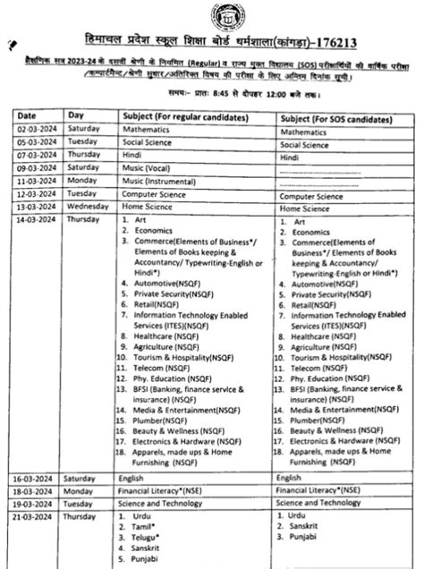 Himachal Pradesh 2024 Board Exam Dates Revised Complete Datesheet Here