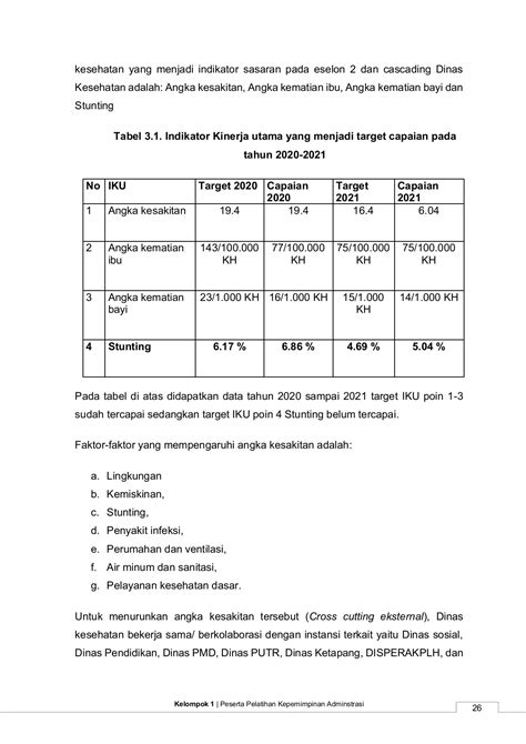 Laporan Stula Kelompok Pka Sarjana Pencitraan Halaman