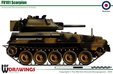 FV-101 Scorpion