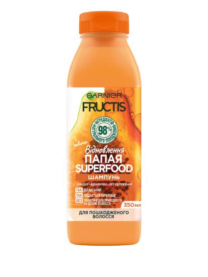 Шампунь Garnier FRUCTIS SUPER FOOD Восстановление 350 мл - купить в ...