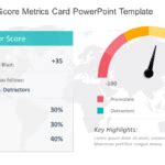 Net Promoter Score Metrics Card Powerpoint Template