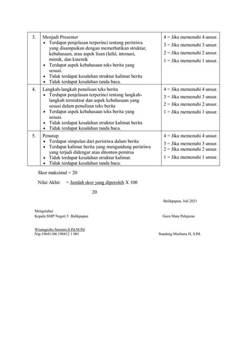 Kebutuhan Belajar Murid Pdf