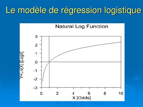 PPT La régression logistique fondements et conditions dapplication