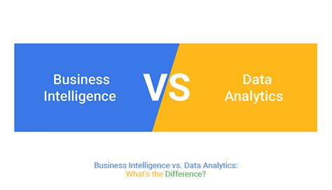 Data Analytics Vs Business Intelligence What’s The Difference