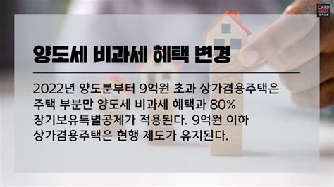 카드뉴스 새해 달라지는 부동산 정책 전자신문