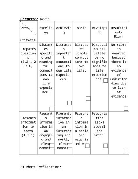 Doc Connector Rubric Dokumen Tips