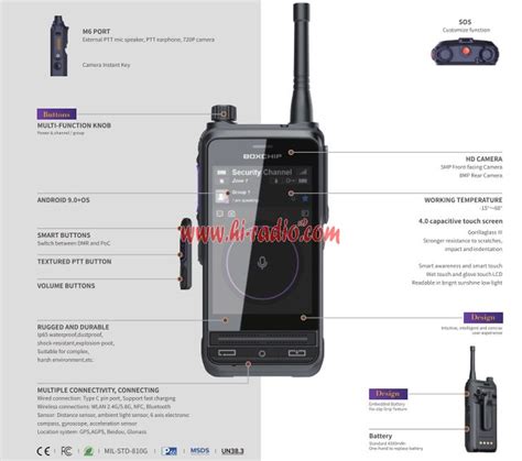 Boxchip S900A Plus 4G Smart Phone PTT DMR Walkie Talkie Gateway Body