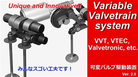 VETC, VVT, Valvetronic, how variable valvetrain systems work? - YouTube