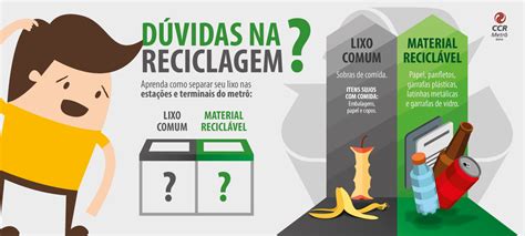 Dia Mundial Da Reciclagem Campanha Do Metr Baiano Conscientiza