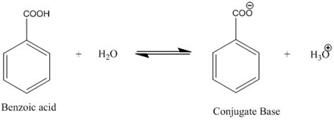 Solved Chapter Problem E Solution Experimental Organic