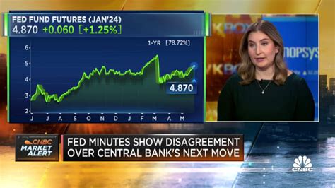 It S Our View The Fed Is Done With Rate Hikes Says Jpmorgan Asset Management’s Kelsey Berro