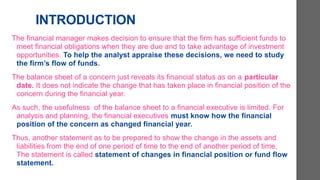 SCHEDULES OF CHANGES IN WORKING CAPITAL IN PREPARING FUND FLOW