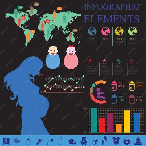 Infografías De Embarazo Y Parto Madre Embarazada Y Bebé Diagramas De