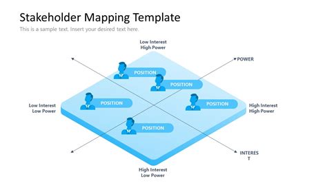 Stakeholder Mapping Ppt Background Free Engage Analyse Ppt Backgrounds