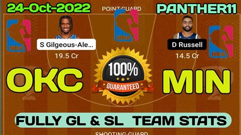 Okc Vs Min Dream Prediction Okc Vs Min Nba Basketball Oklahoma