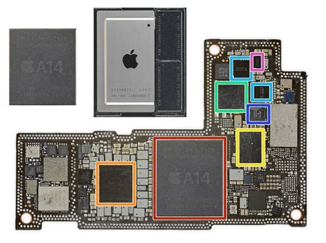 Tại sao Apple nên dùng chip M1 cho iPhone 2021