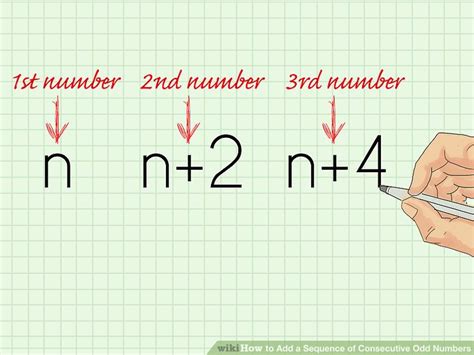 How To Add A Sequence Of Consecutive Odd Numbers Steps