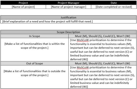 Project Scope Statement How To Write One With Examples