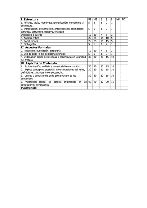 Pauta Evaluacion Informe Pdf Descarga Gratuita