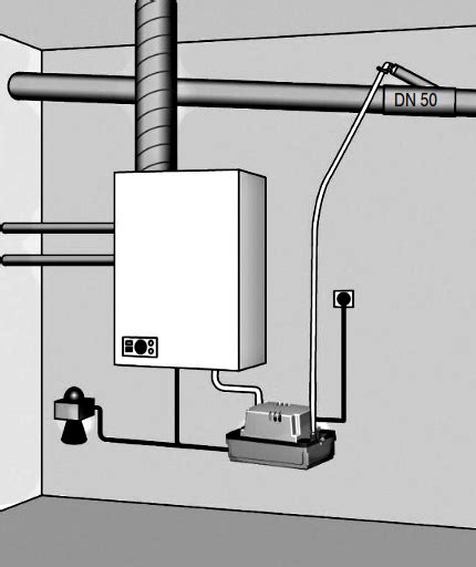 Mulo Come Quello Chiamata Tubo Per Scarico Condensa Caldaia Molti