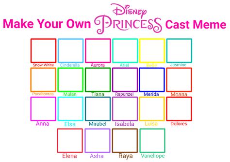 22 Disney Princess Cast Meme Blank Template - Imgflip