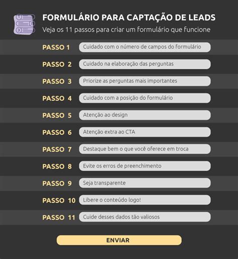 Passos Para Criar O Melhor Formul Rio De Capta O De Leads