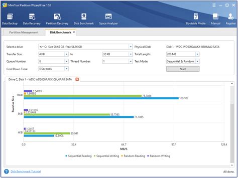 A Complete Guide How Do I Rate My Pc Performance Minitool Partition