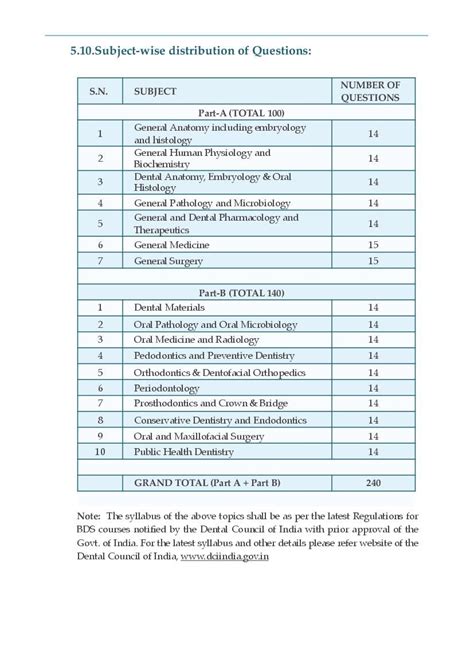 2024 Bar Exam Syllabus Philippines Nelly Yevette