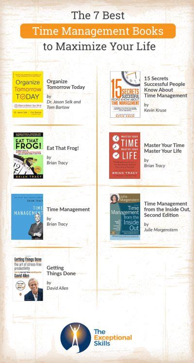 best time management books infographic - The Exceptional Skills