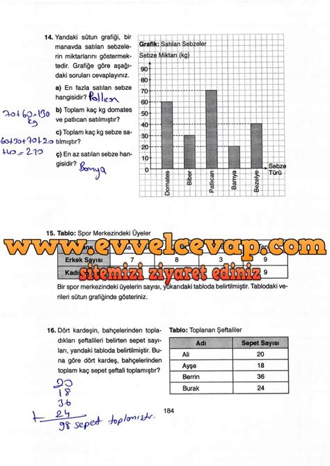 S N F Matematik Ata Yay Nlar Ders Kitab Cevaplar Sayfa Ders