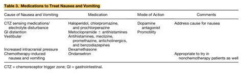 Screen Shot 2018 05 30 At 8 09 46 AM REBEL EM Emergency Medicine Blog