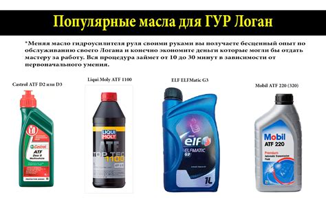 Какое масло и сколько заливать в Рено Логан | Заправочные объемы