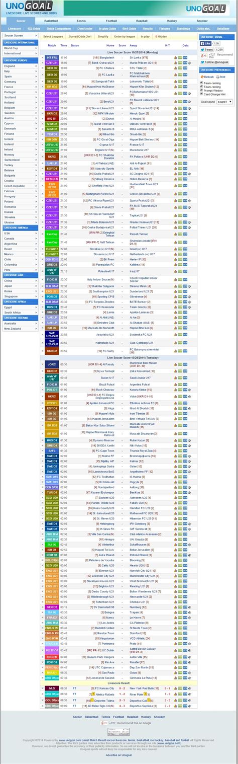 Find Latest Livescore Results Standings Lineups And Match Details