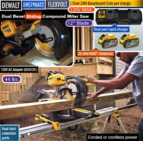 Reviews Best Cordless Miter Saw Portable Battery Powered Miter Saws