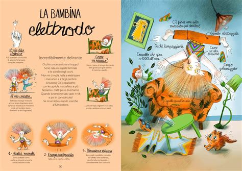 Il Libro Dei Bambini Incredibili L Ippocampo Edizioni