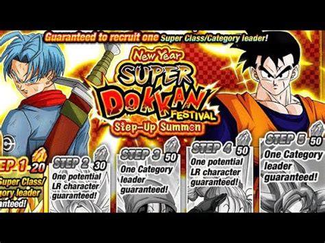 New Years Step Up Banner Dragon Ball Z Dokkan Battle Youtube