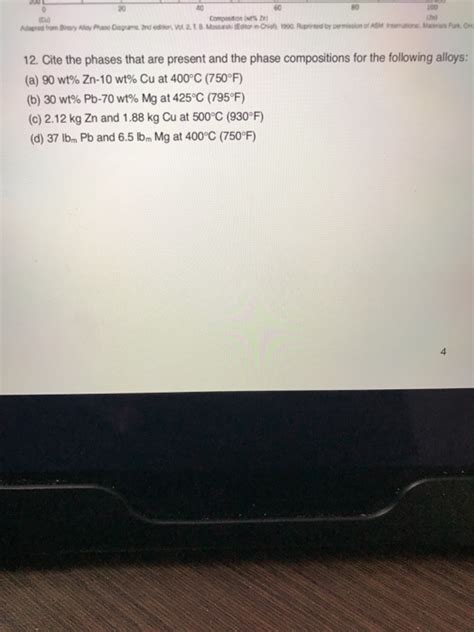 Solved 20 80 60 80 100 Composition S 12 Cite The Phases Chegg