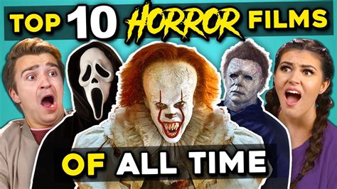 Top 10 Grossing Horror Movies Of All Time At Christy Bodner Blog