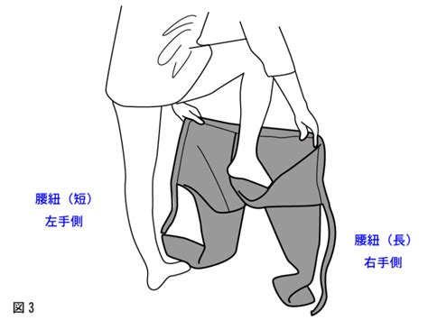 祭衣装の着方「股引の穿き方」浅草絆纒屋公式サイト