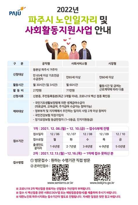 모집 2022년 파주시니어클럽 노인일자리 및 사회활동지원사업 참여자 모집 공지사항