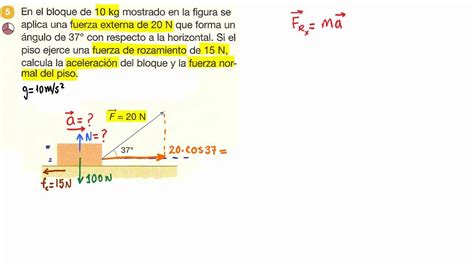 Segunda Ley De Newton Dinamica Lineal Problema 05 YouTube