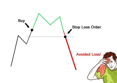 How To Day Trade Crypto For Beginners Day Trading Cryptocurrency