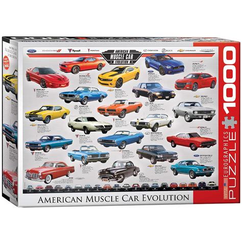 Buy Eurographics Muscle Car Evolution Jigsaw Puzzle Piece Online