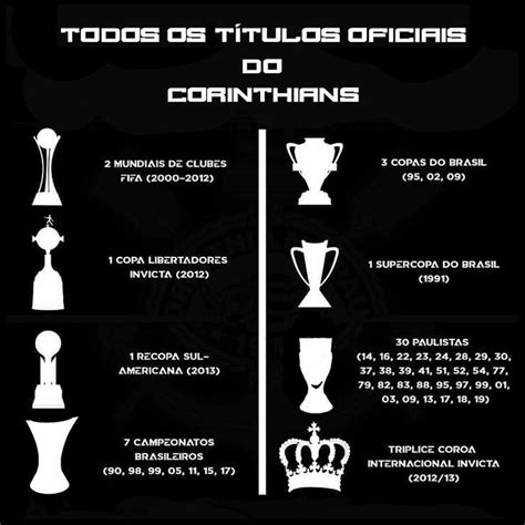 Os T Tulos Paulistas Mais Emocionantes Do Corinthians