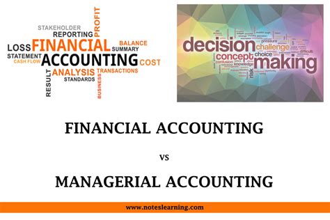 Financial Accounting Vs Management Accounting Notes Learning